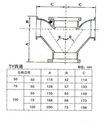 W型Y四通 價(jià)格合理，廠價(jià)直銷的日用化工機(jī)械配件首選