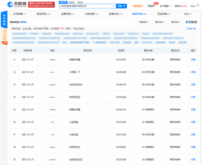 快手關(guān)聯(lián)公司布局教育商標(biāo)，“我要當(dāng)學(xué)霸”“小明留一下”引發(fā)關(guān)注